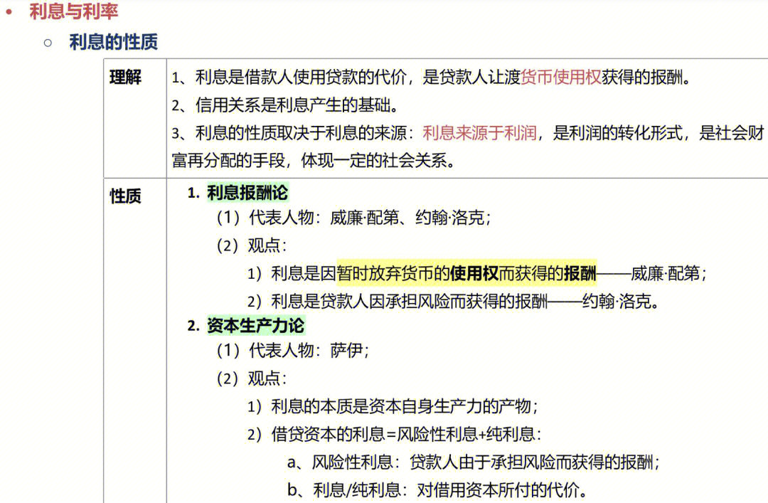 利率的思维导图图片