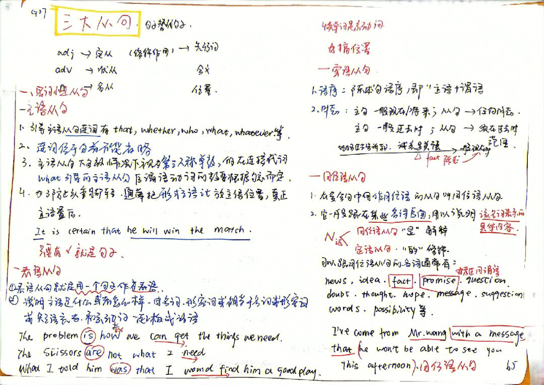 名词性从句 手抄图片