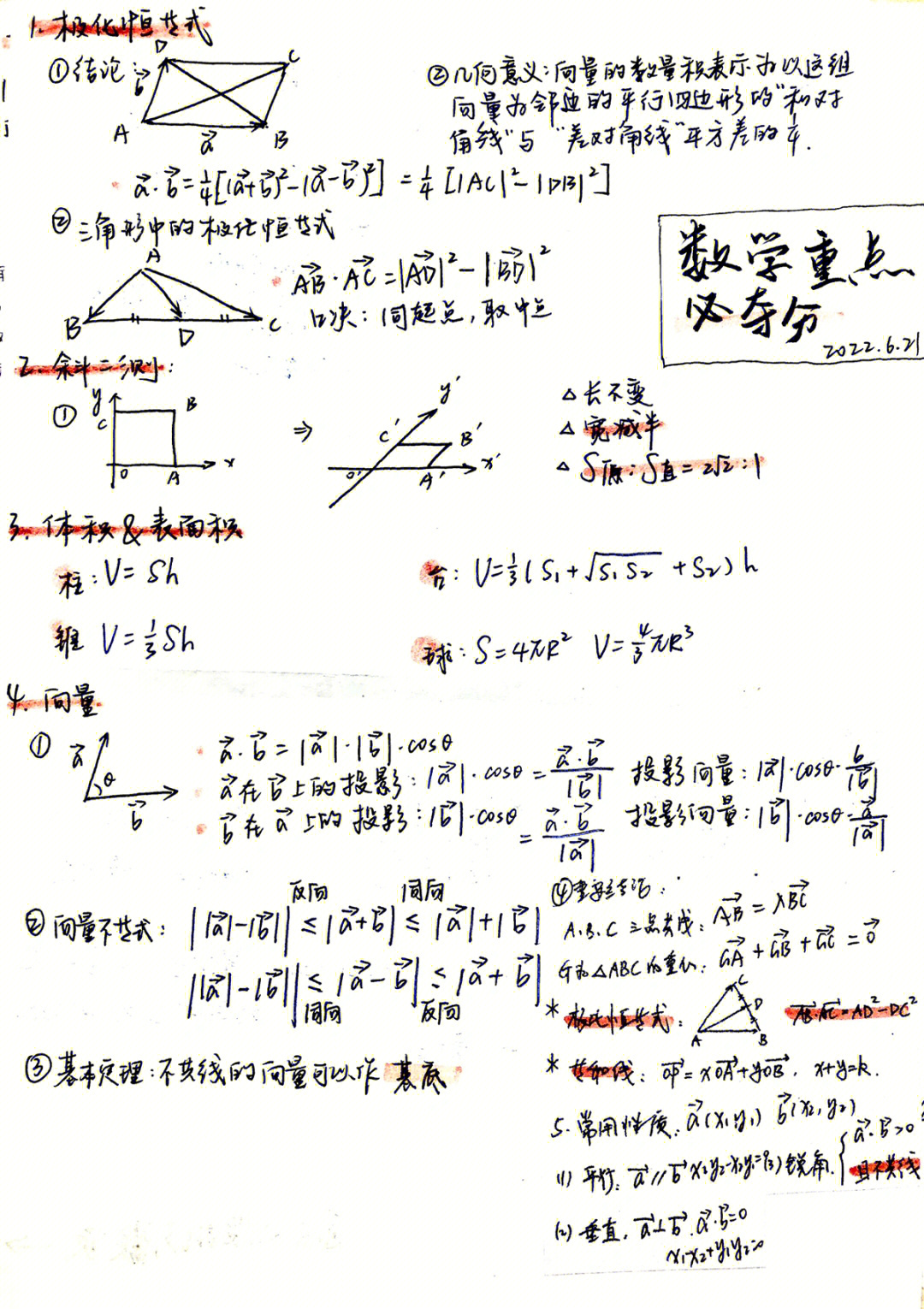 数学笔记