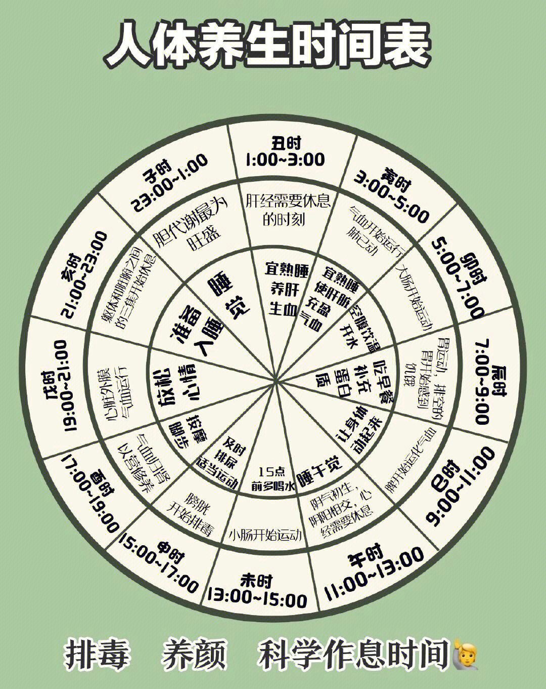 生物钟到点就醒图片