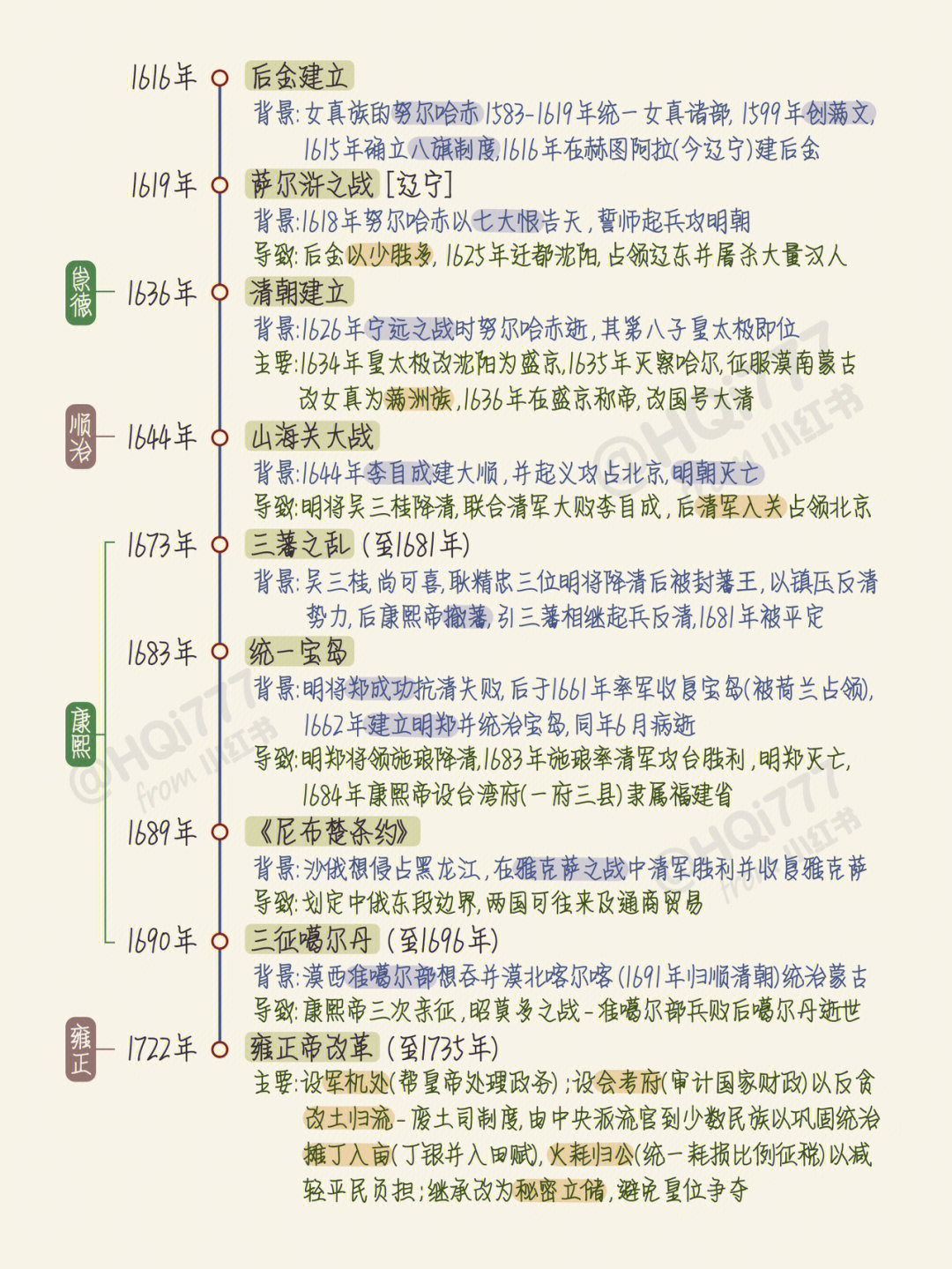 古代非洲时间轴图片