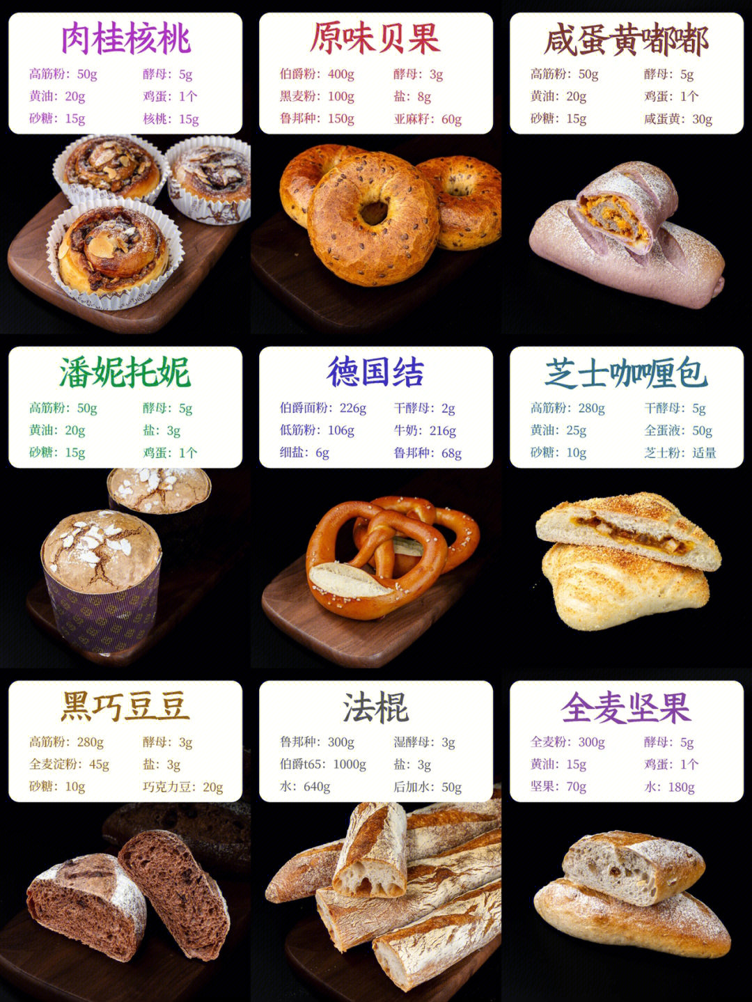 面包的种类名称及图片图片