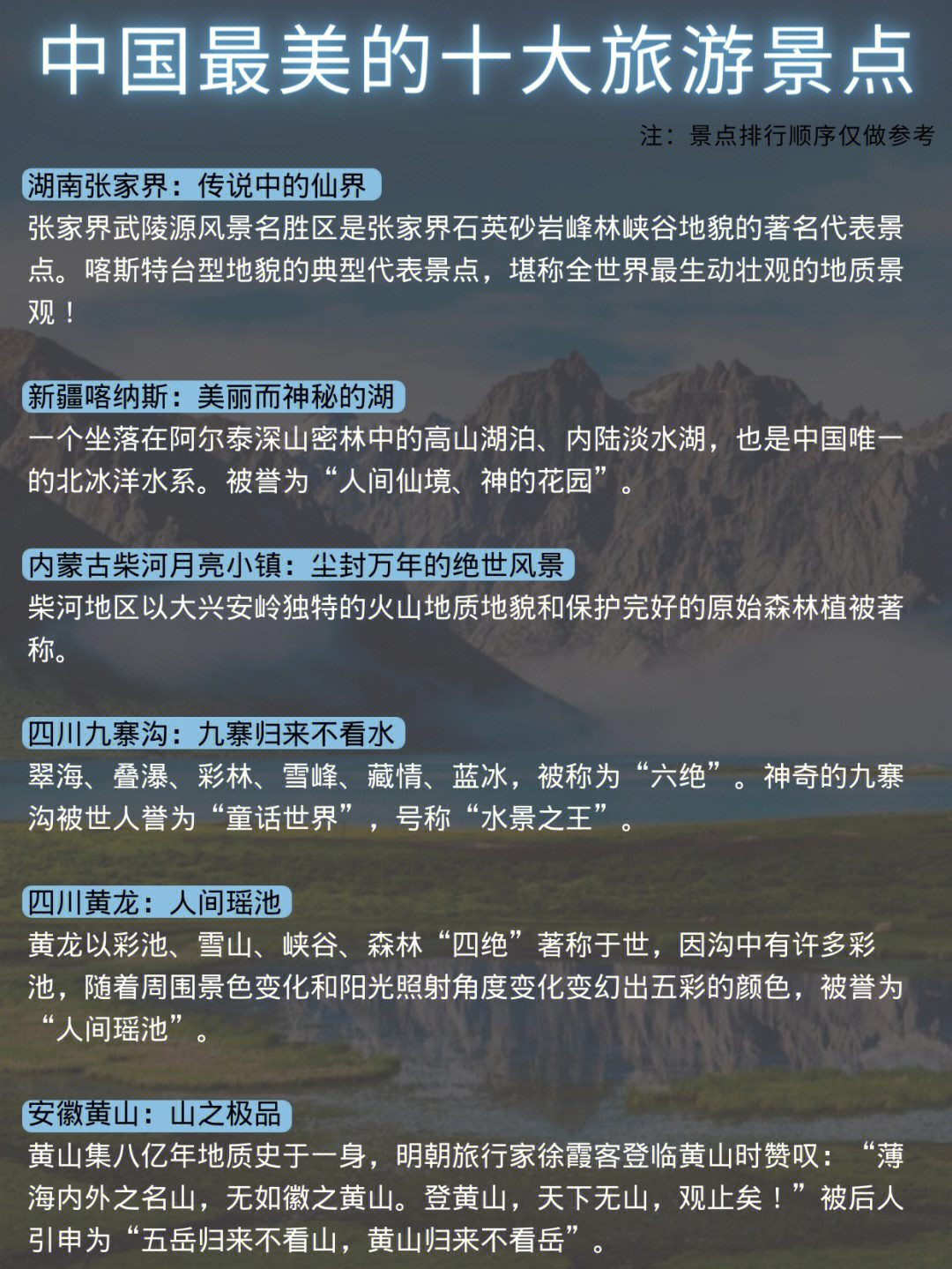 中国著名旅游景点简介图片