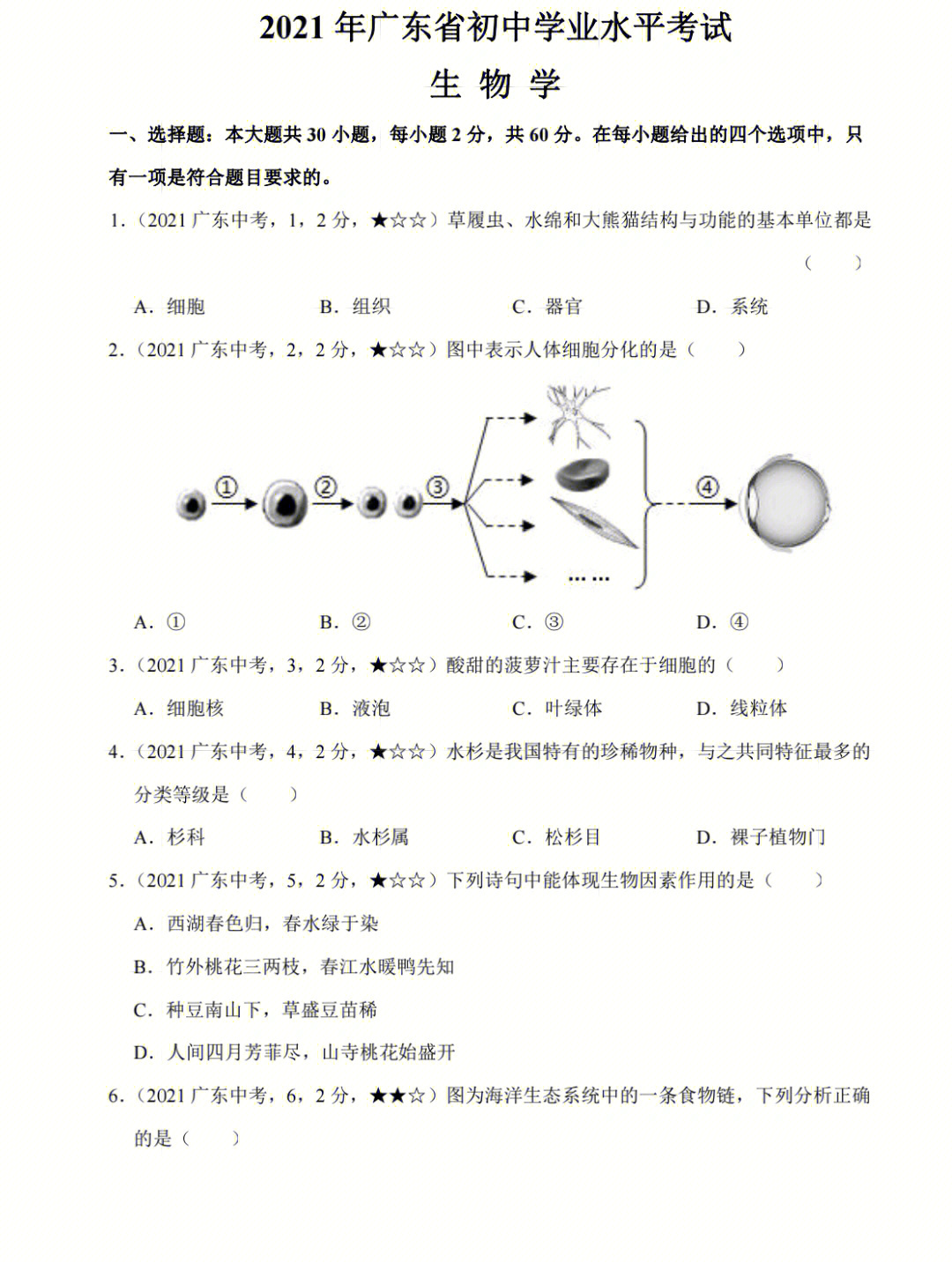 生物中考必考图题图片