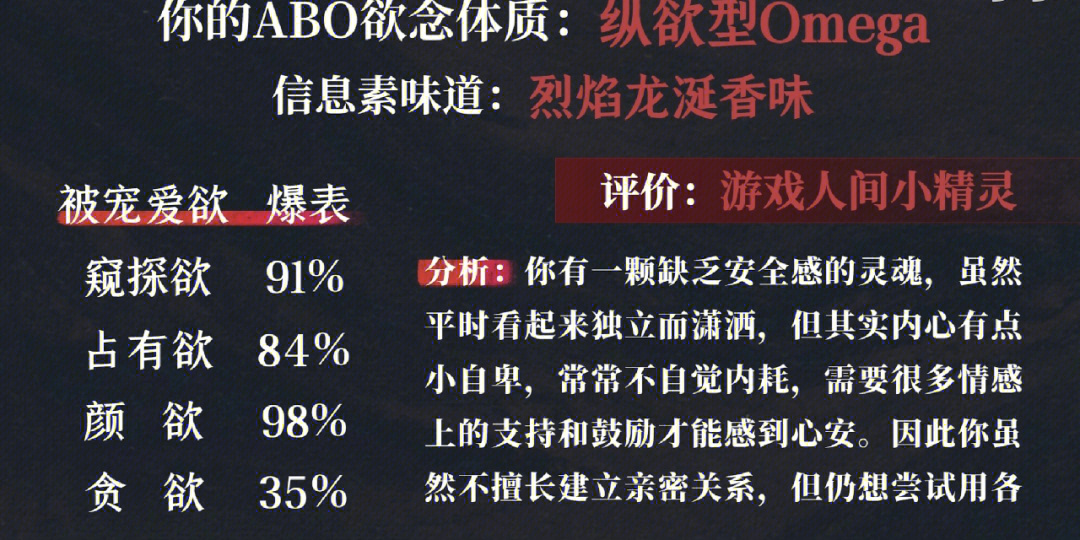 abo信息素标记图片