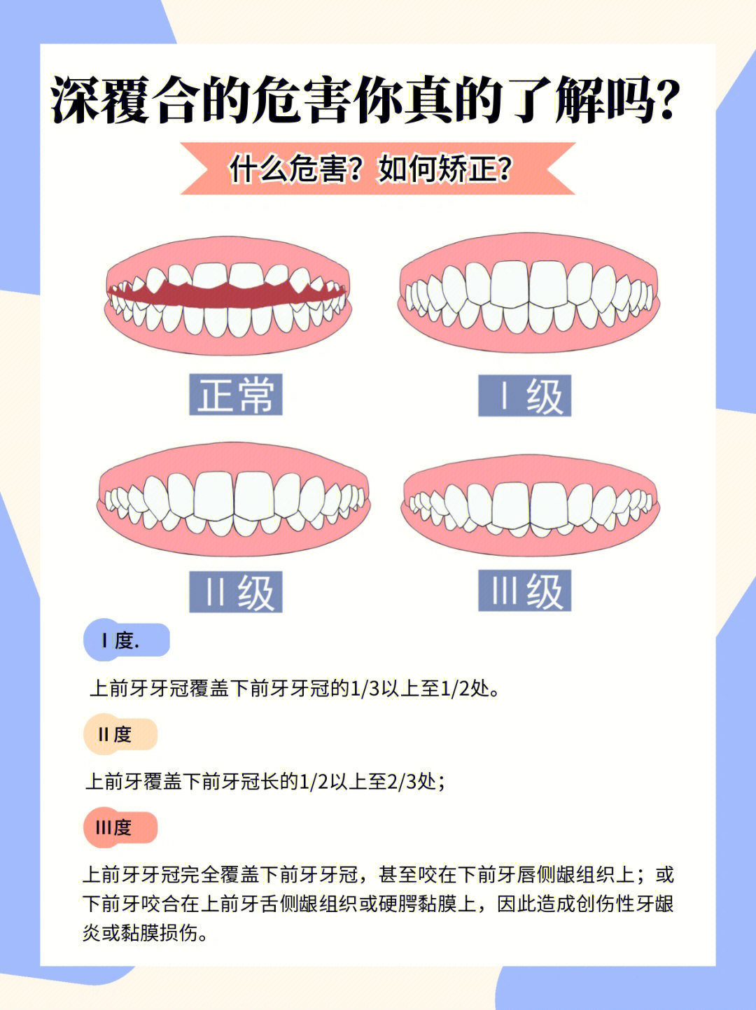 深覆合自我矫正方法图片