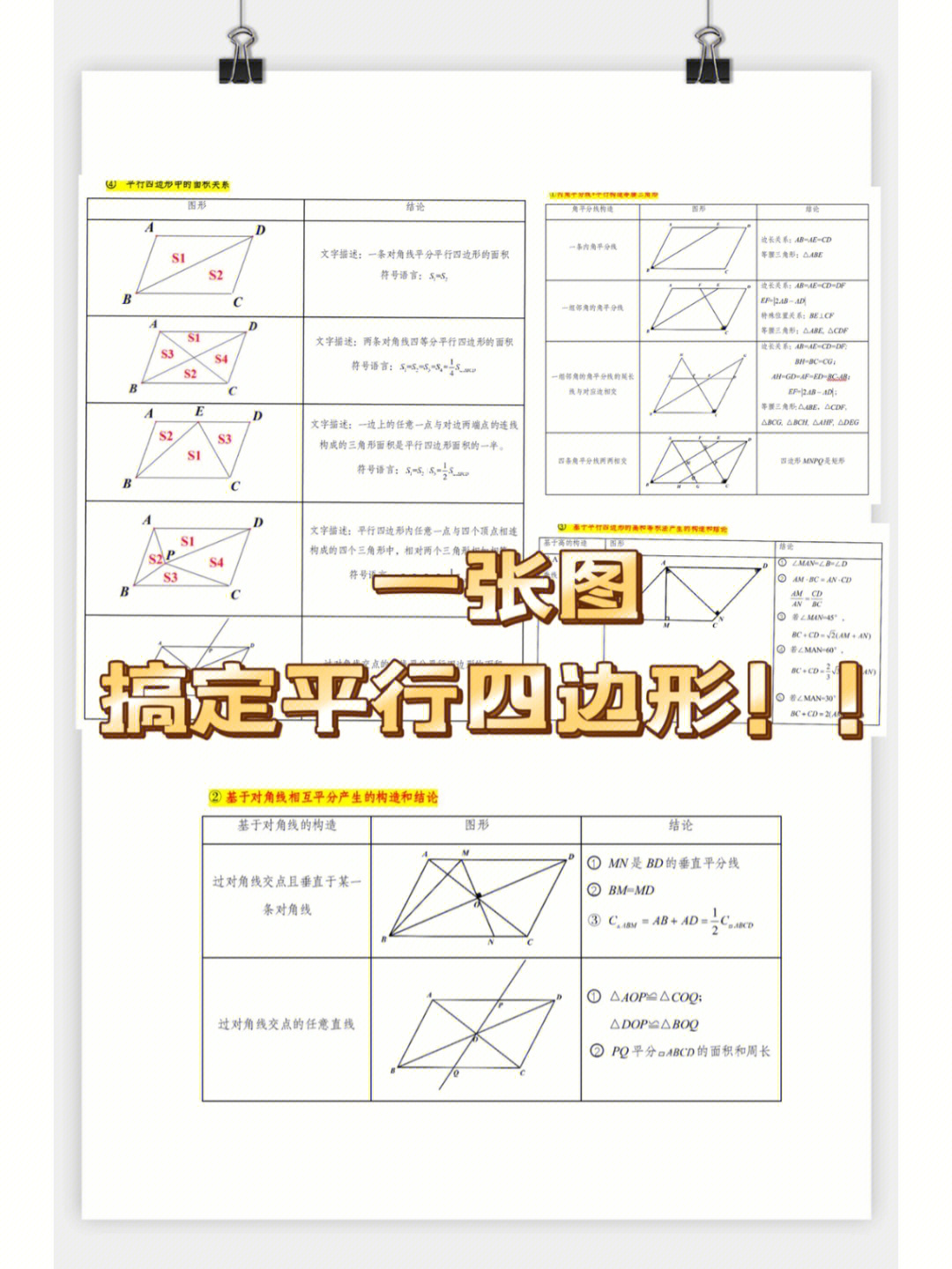 平行四边体的展开图图片