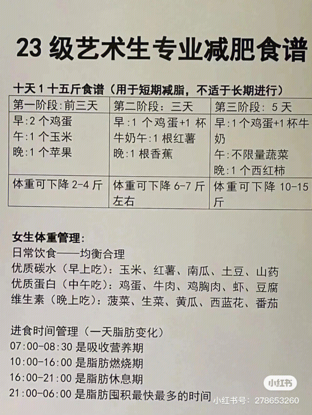 舞蹈生身高体重标准表图片