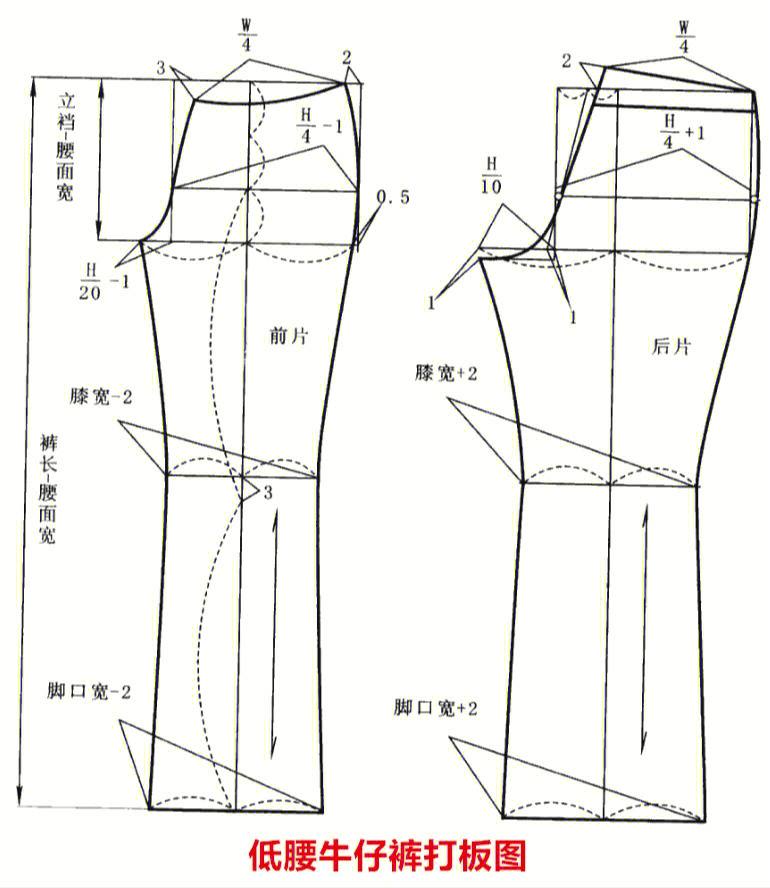 裤子打版图原型图片