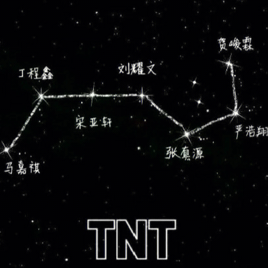 tnt黑黄背景图图片