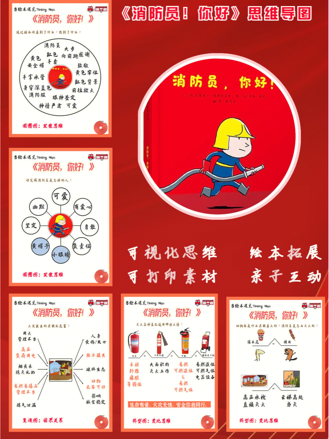 010岁必看消防绘本消防员你好思维导图
