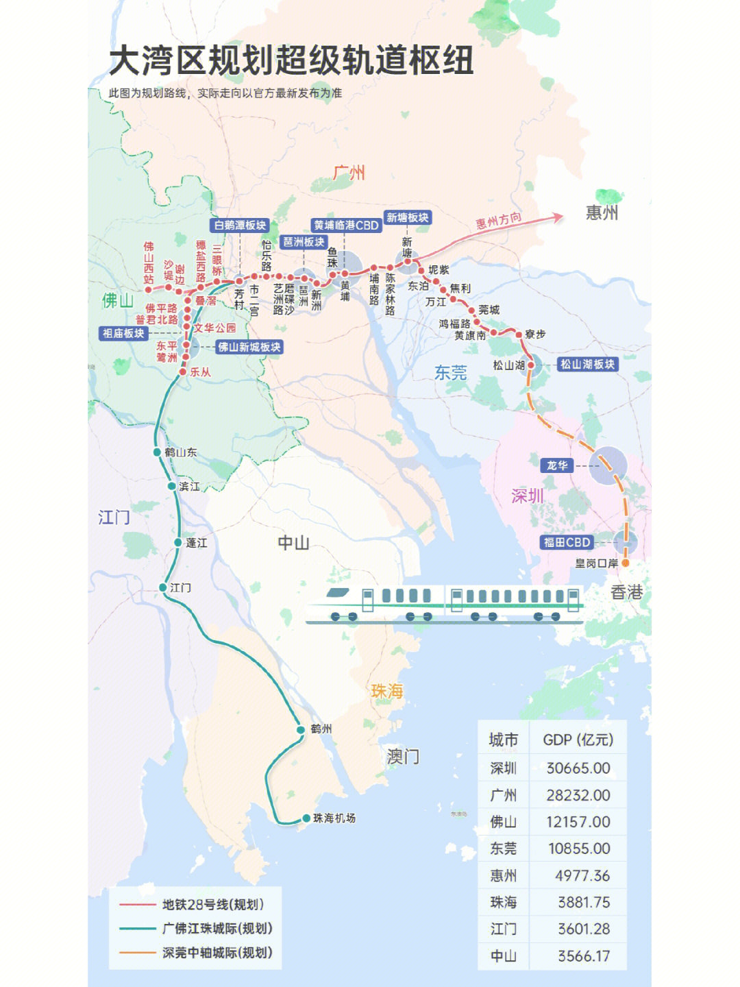 佛莞惠城轨线路图图片
