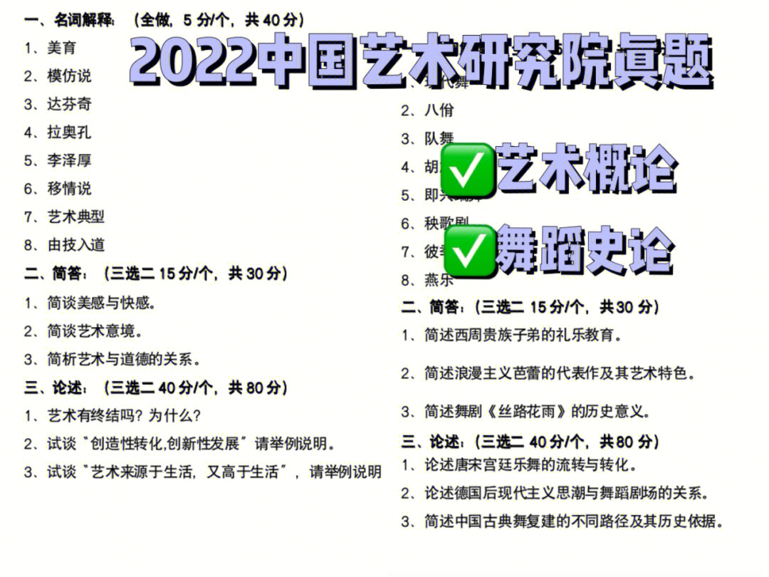 2022艺研院真题艺术概论舞蹈史论