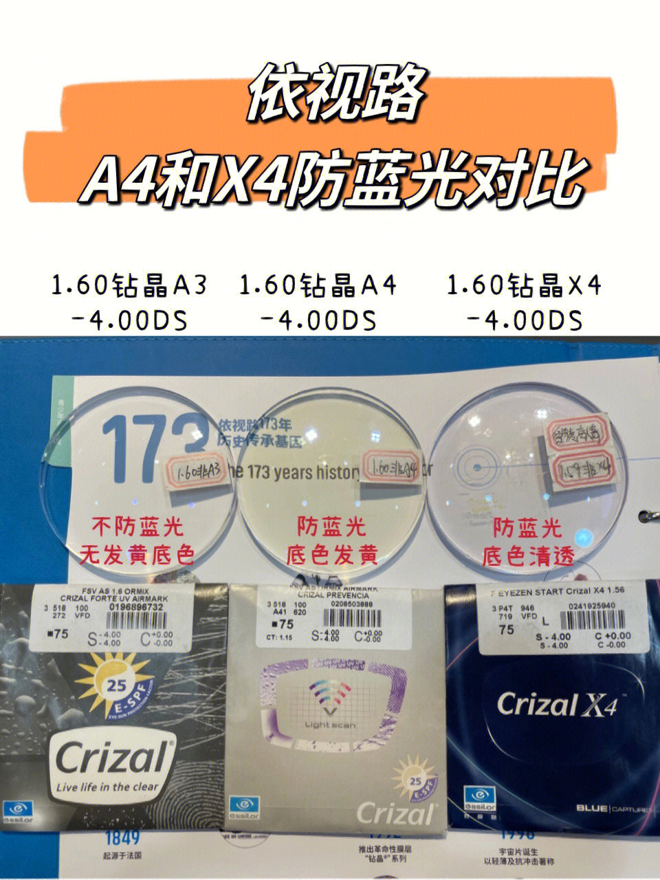 分享依视路a4和x4防蓝光对比测评73