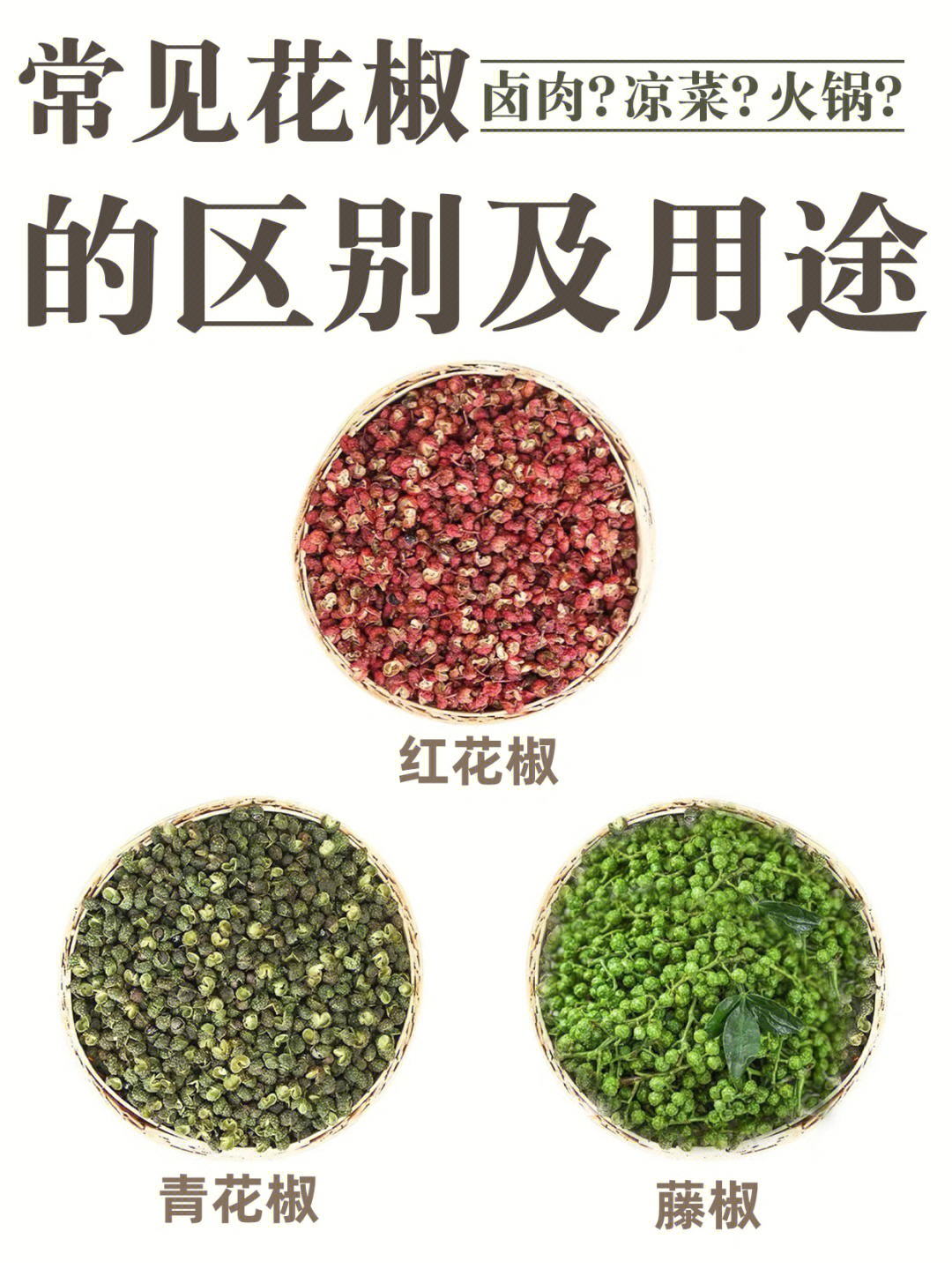 红花椒最有名的的品种当属大红袍,主要产地在四川,甘肃,陕西