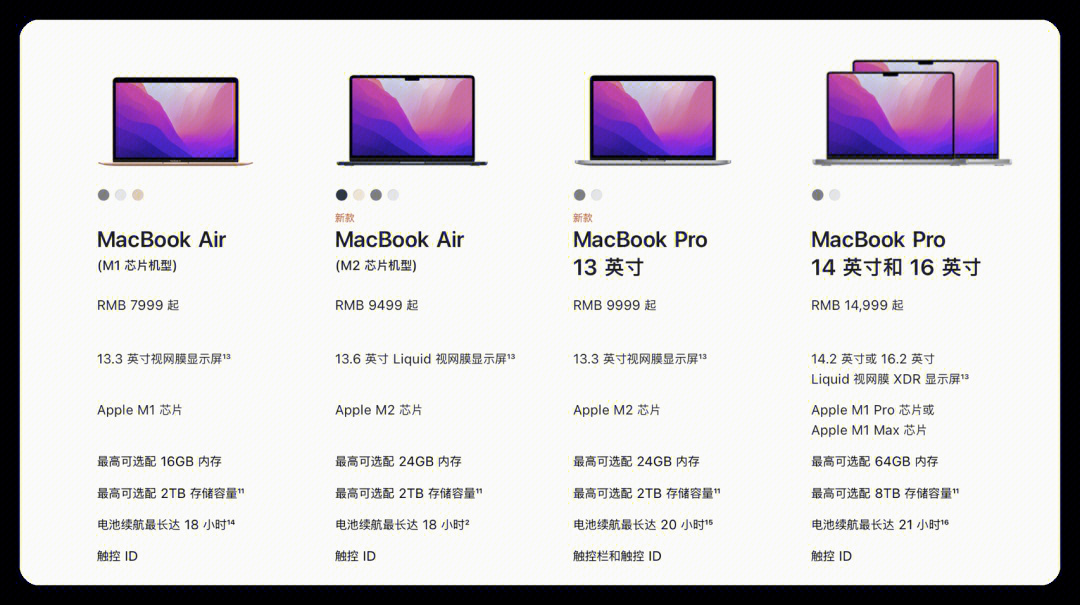 2016款macbookair参数图片