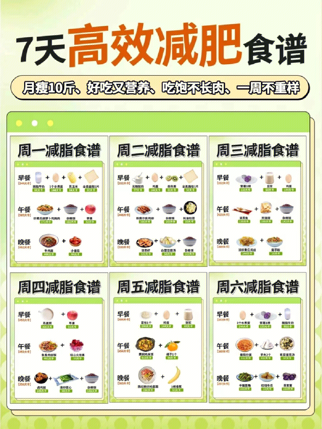 月瘦10斤7天高效减脂食谱好吃又营养