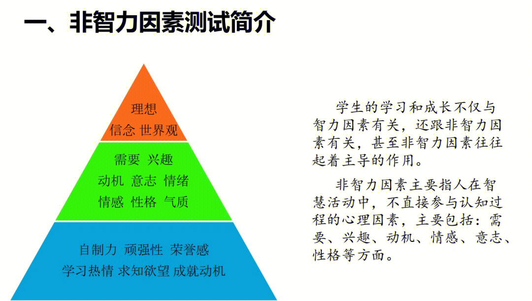 学习动力帮你挖掘底层学习原因