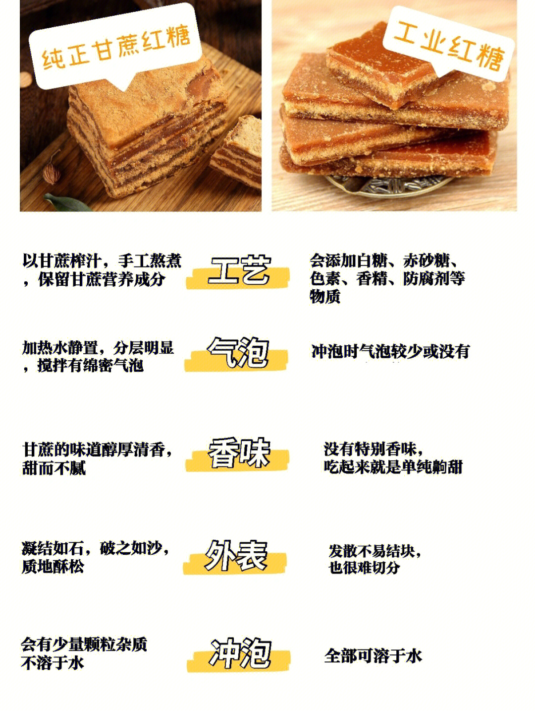 马蹄酥配料表图片