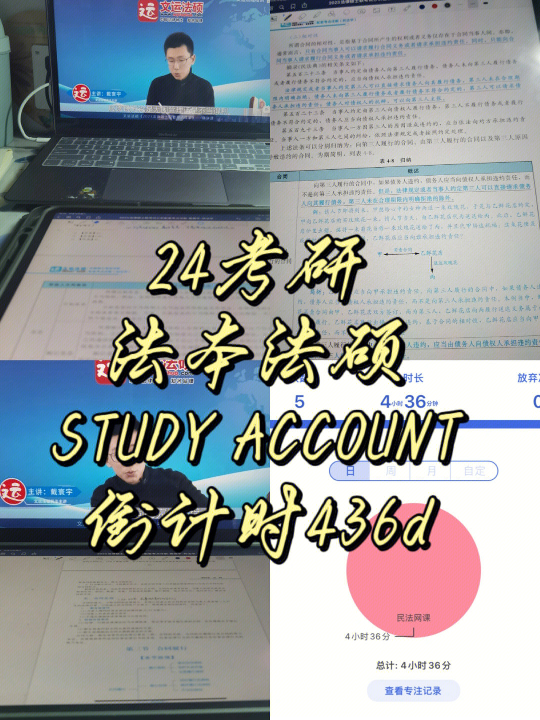 不当得利 无因管理 债的消灭77合同概述两节77