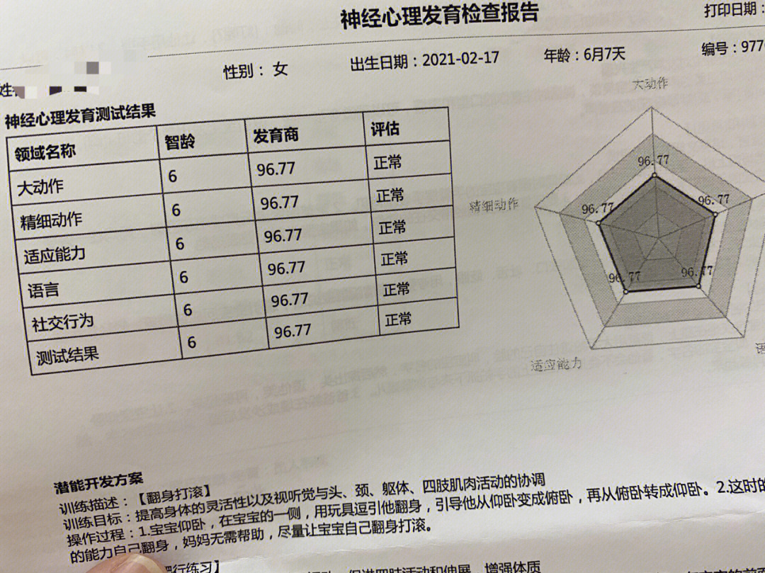 智商测试医院结果图片图片