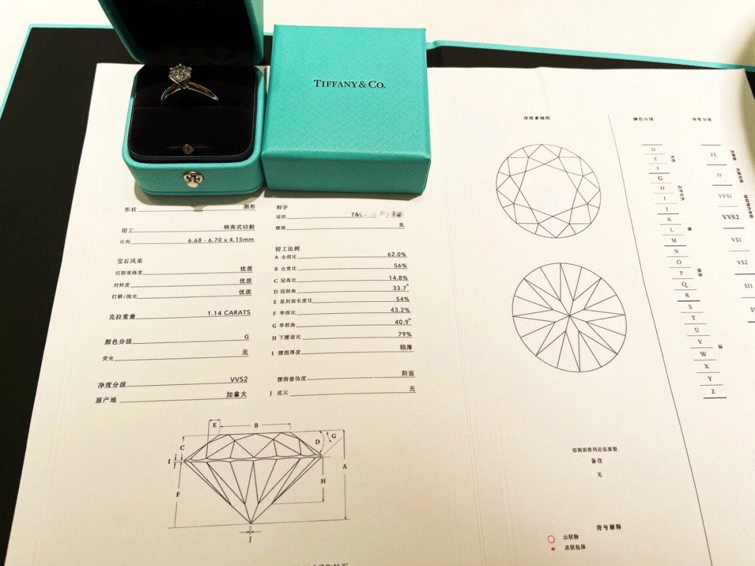 tiffany尺码对照表戒指图片