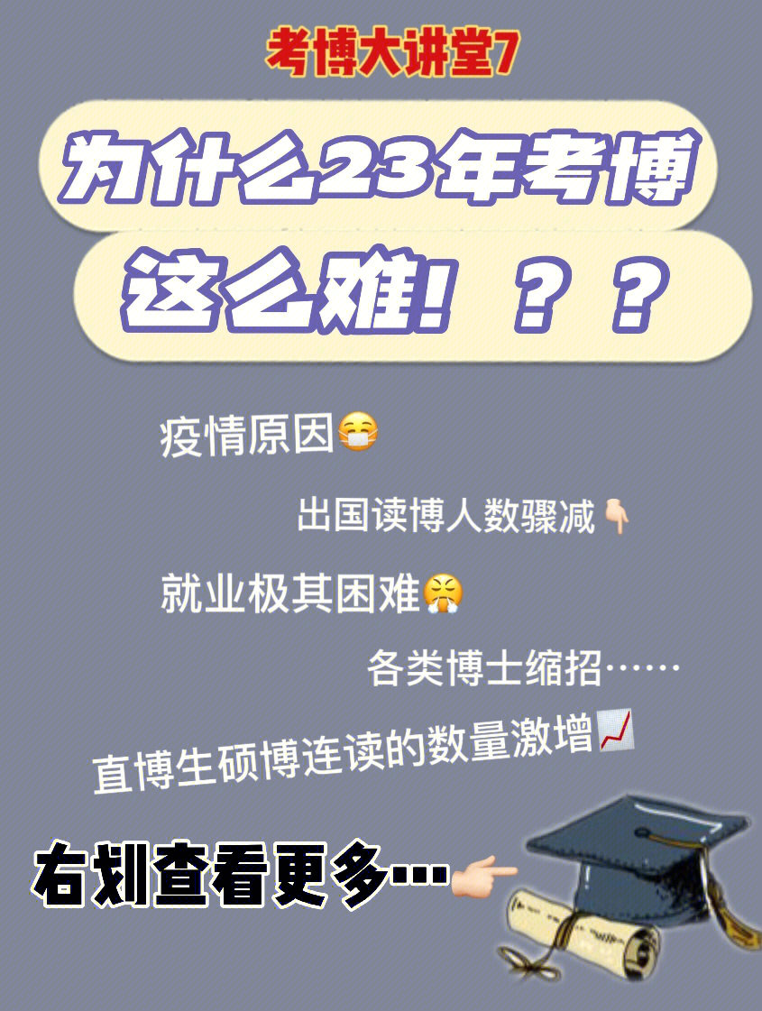 01为啥23年考博这么难六个方面告诉你