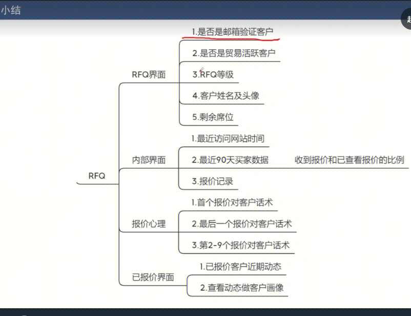 阿里巴巴国际站