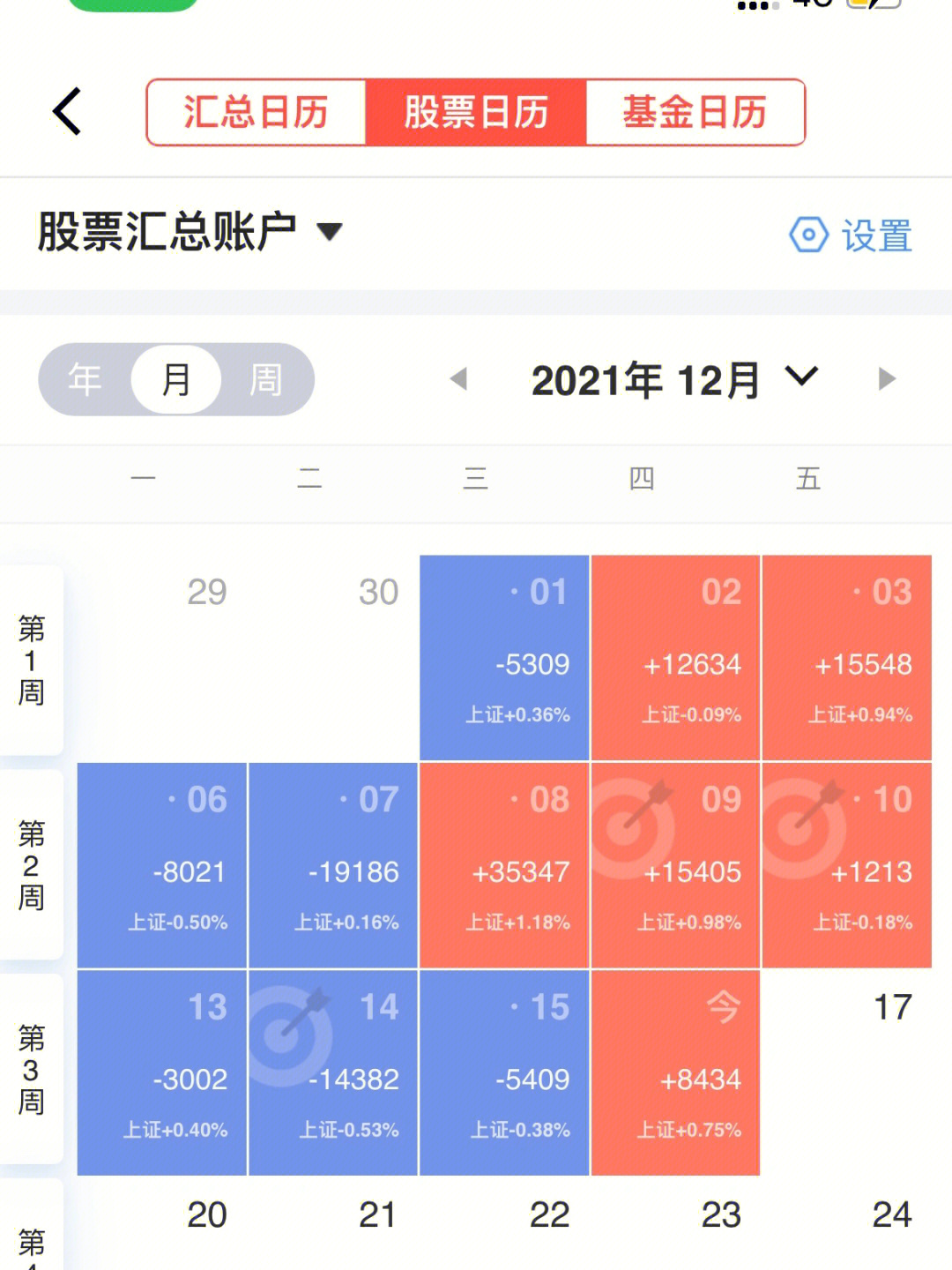 兴业可转债正式获批,摩拳擦掌,拭目以待00