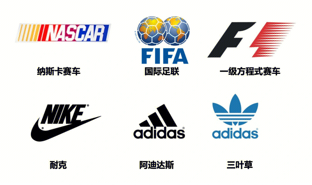 运动品牌logo大全 合集图片