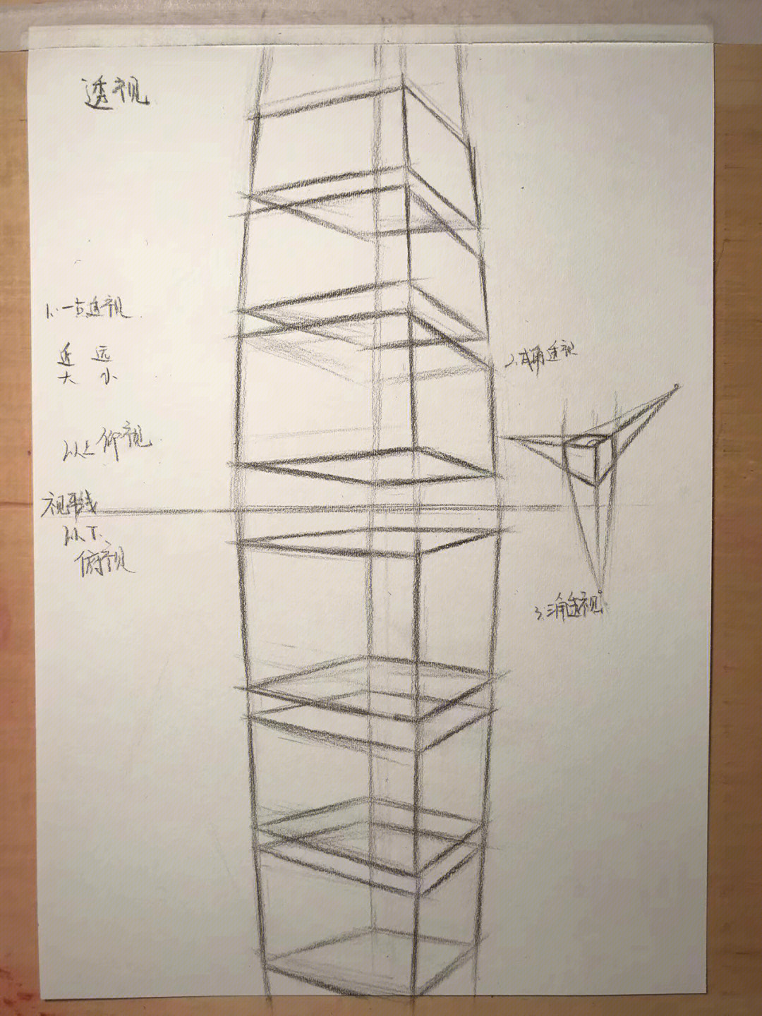 素描几何体方形圆透视正方体圆柱结构