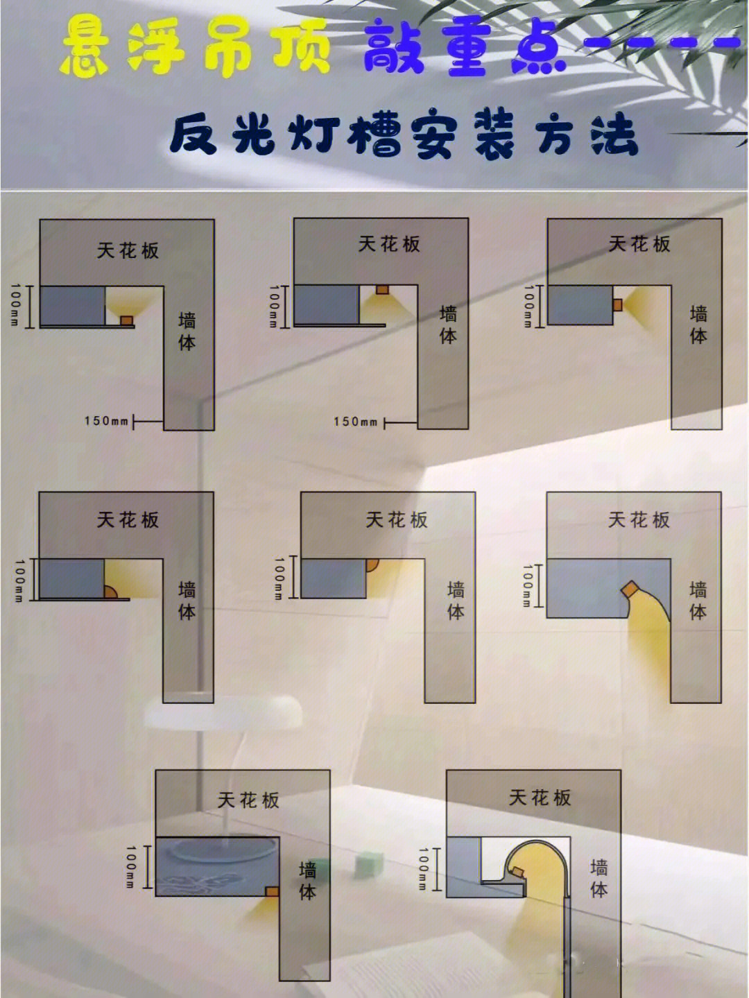 悬浮吊顶反光灯槽安装分享