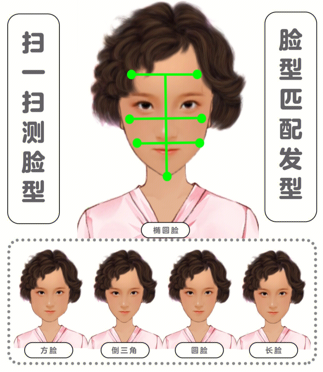 在线拍脸型测试发型图片