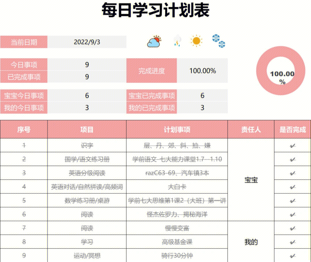 数学练习册:七大思维大班2第一讲3.英语对话:大白卡习惯养成1.