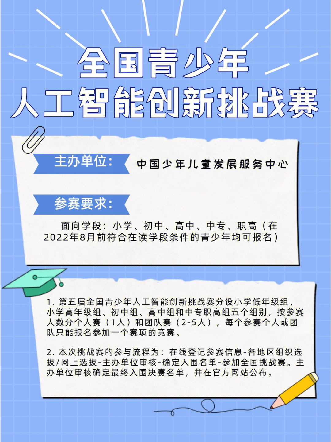 智能人工气候箱说明书_亚马逊智能仓库 人工_水哥与人工智能比赛