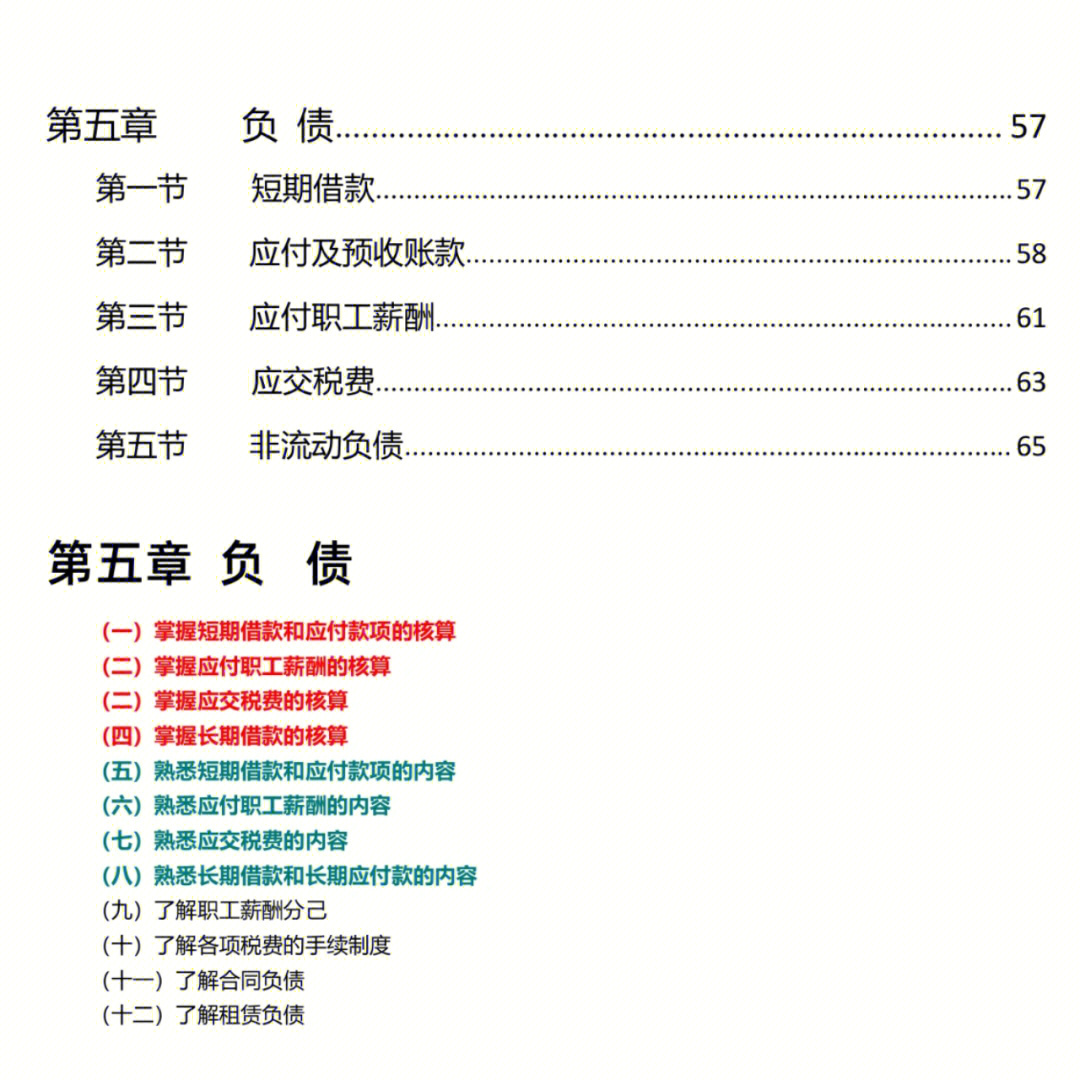 初级会计实务