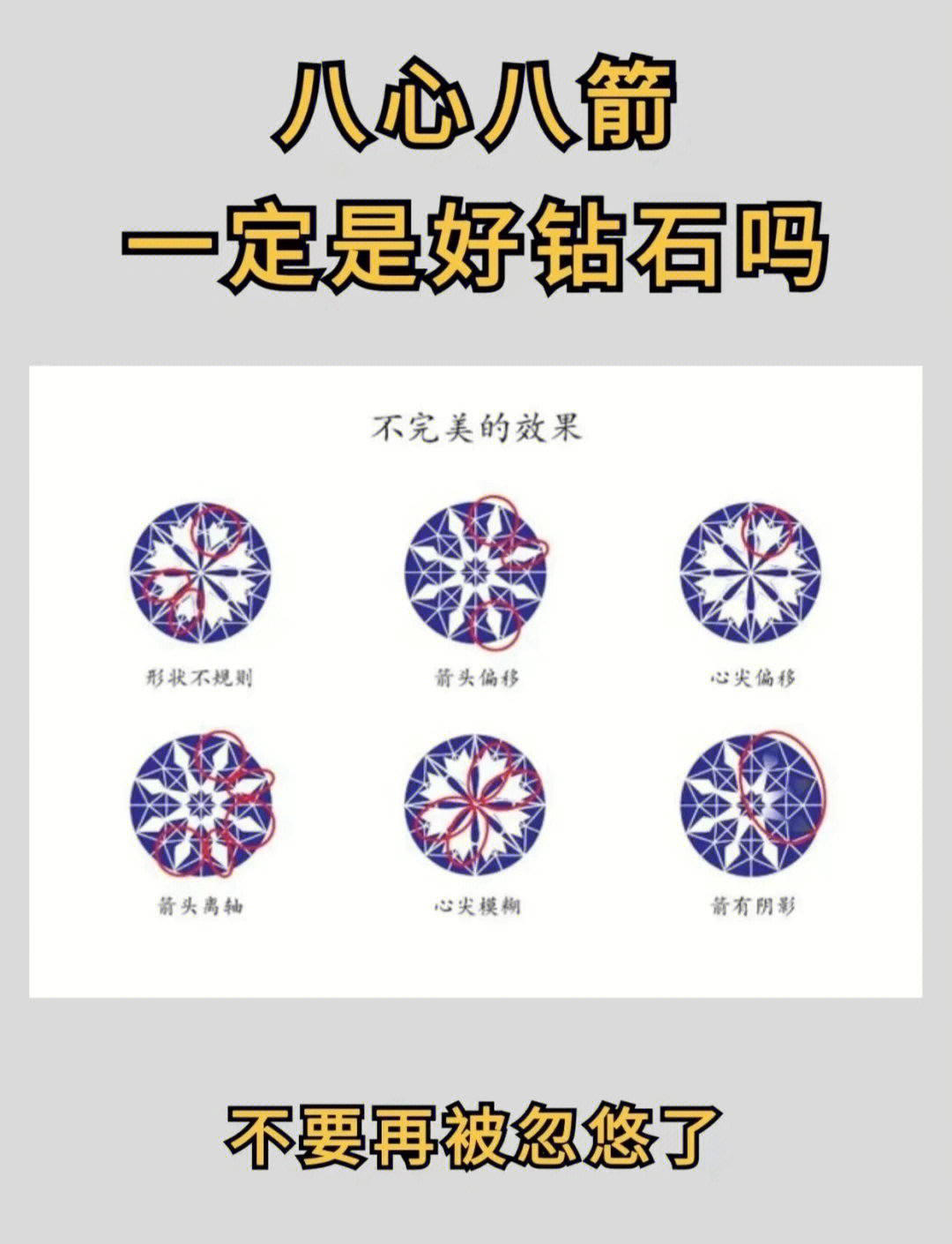 八心八箭和3ex切工有什么区别606060