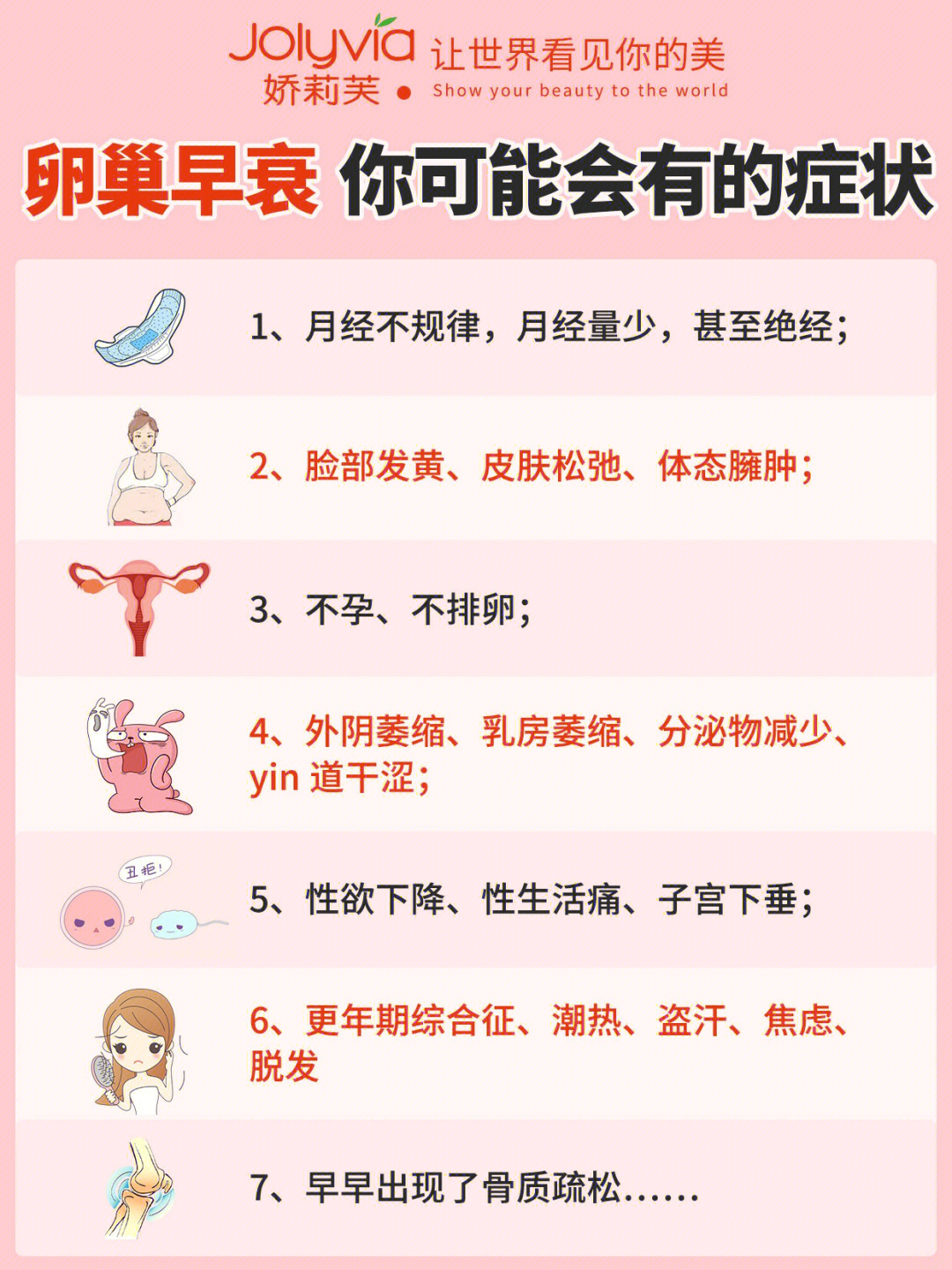 排卵期有什么症状图片