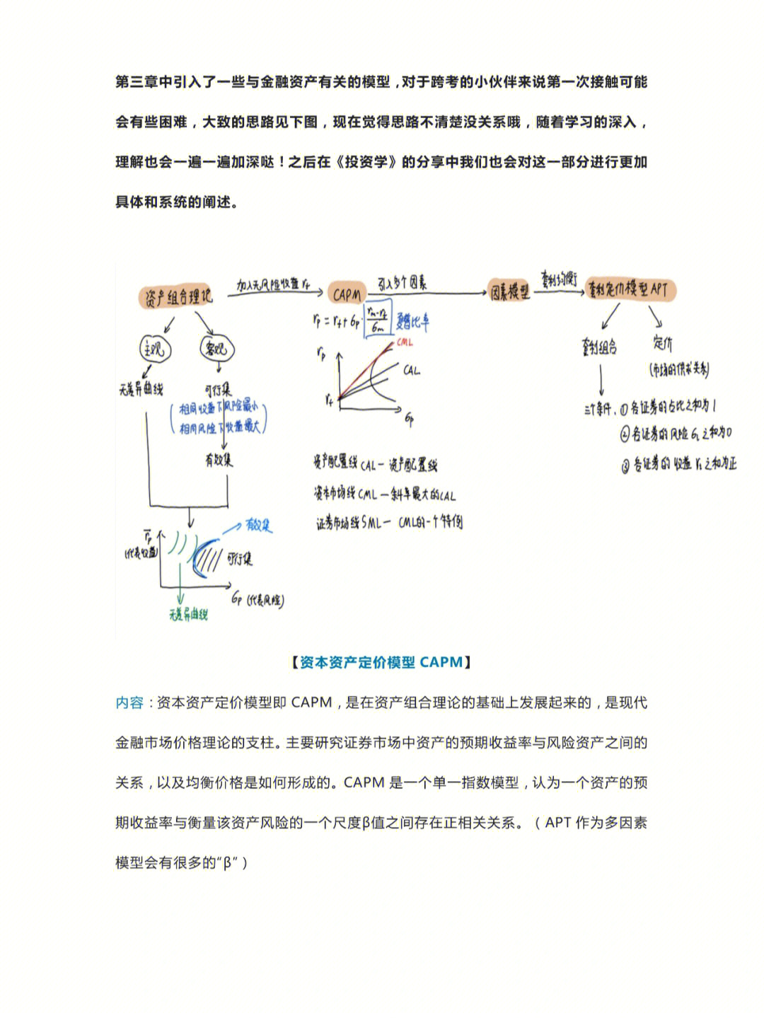 模型贴图名词解释图片