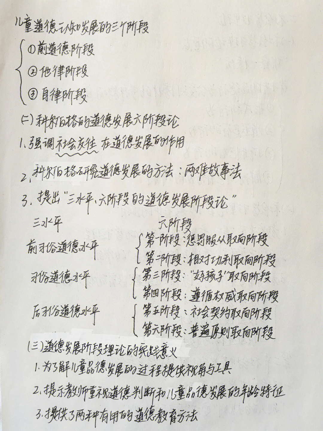 儿童发展与教育心理学笔记14