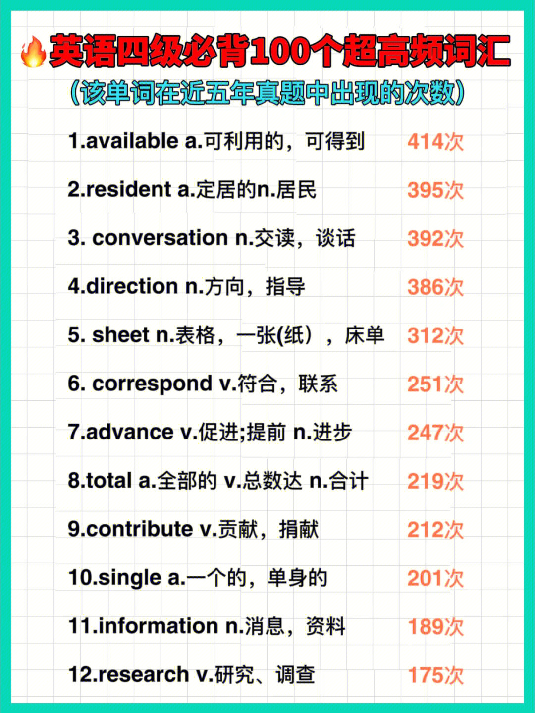 英语四六级必背100个高频词汇