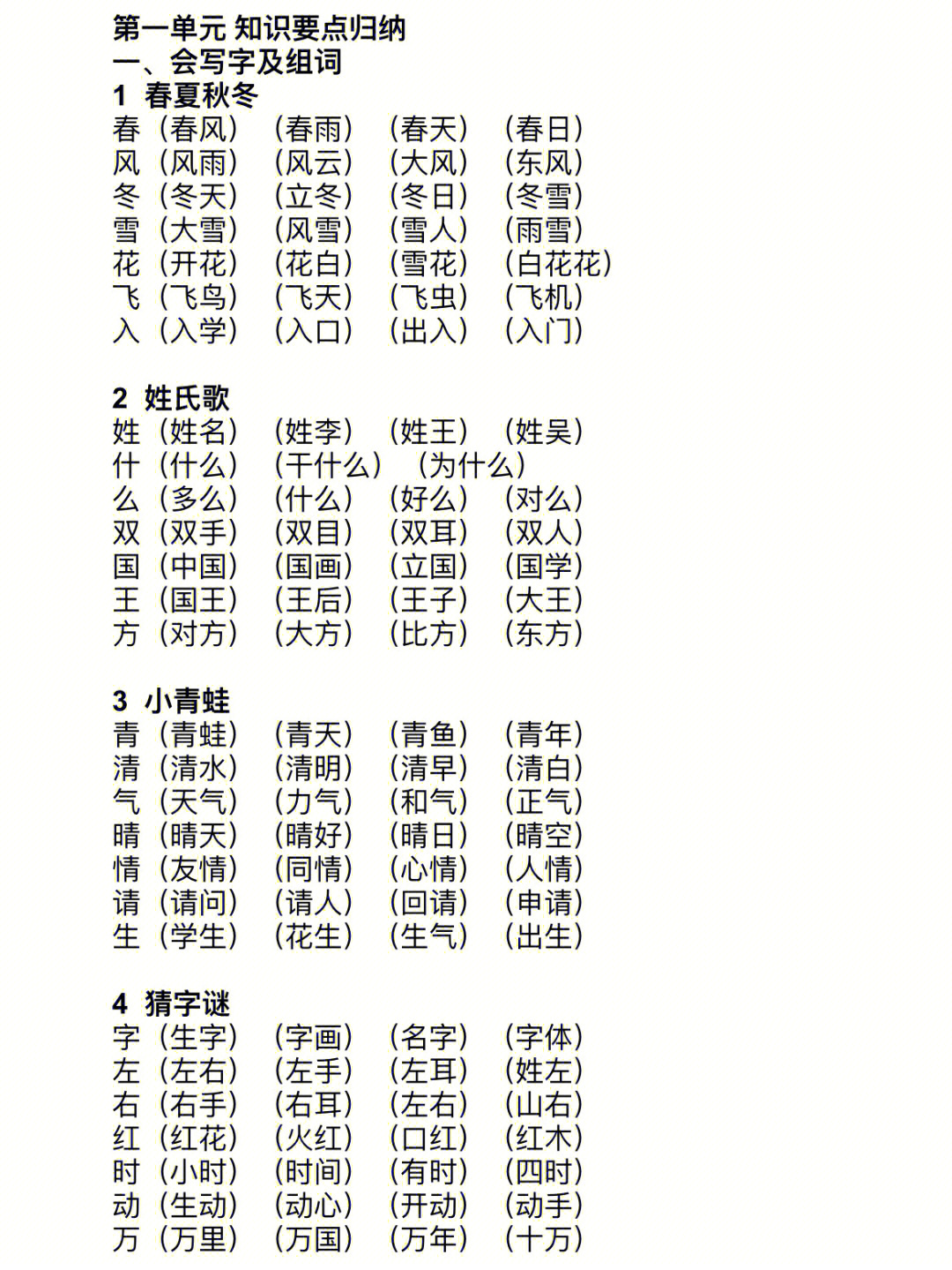 小学语文一年级下册知识点汇总归纳