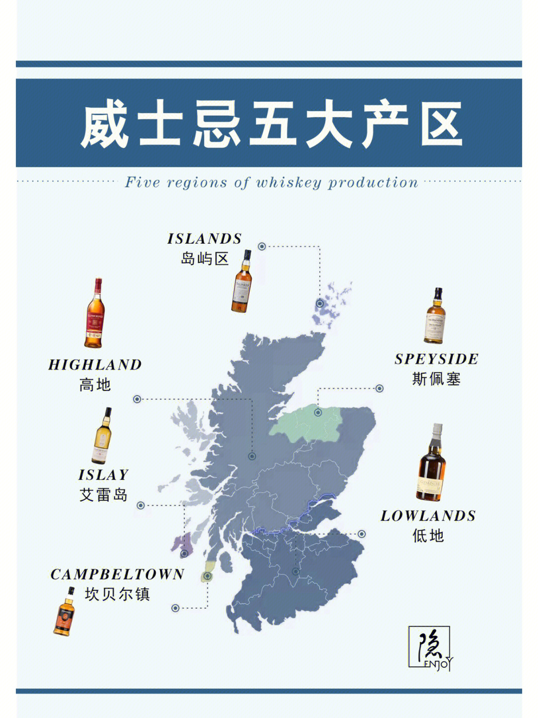 95世界威士忌有五大产区:苏格兰,爱尔兰,美国,日本,加拿大