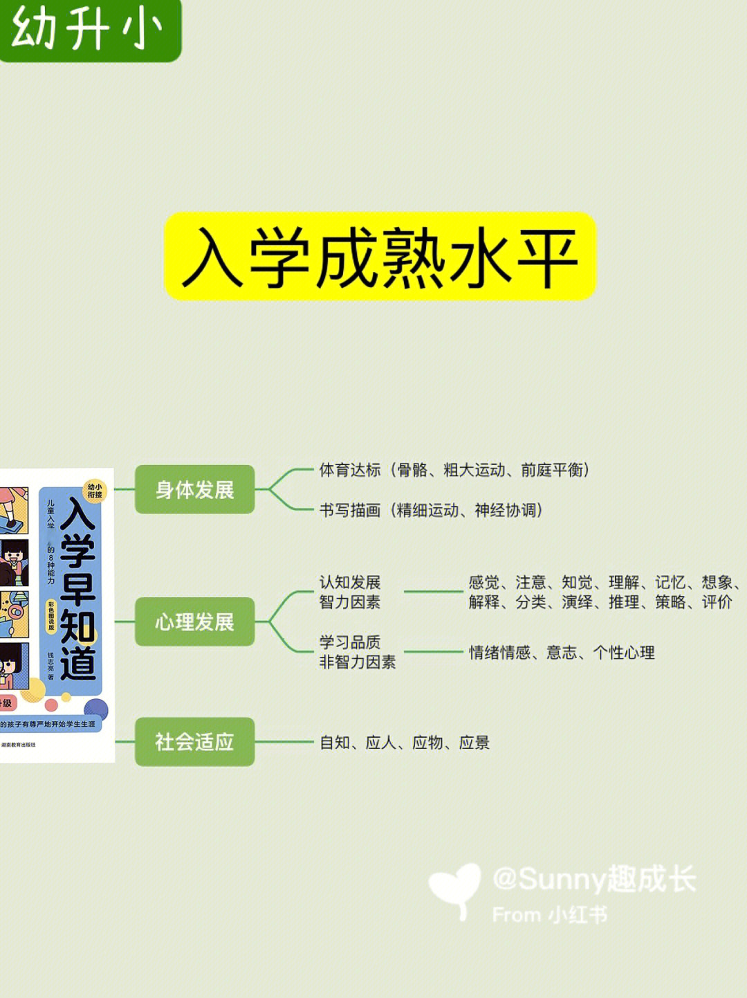 科学的幼小衔接入学早知道