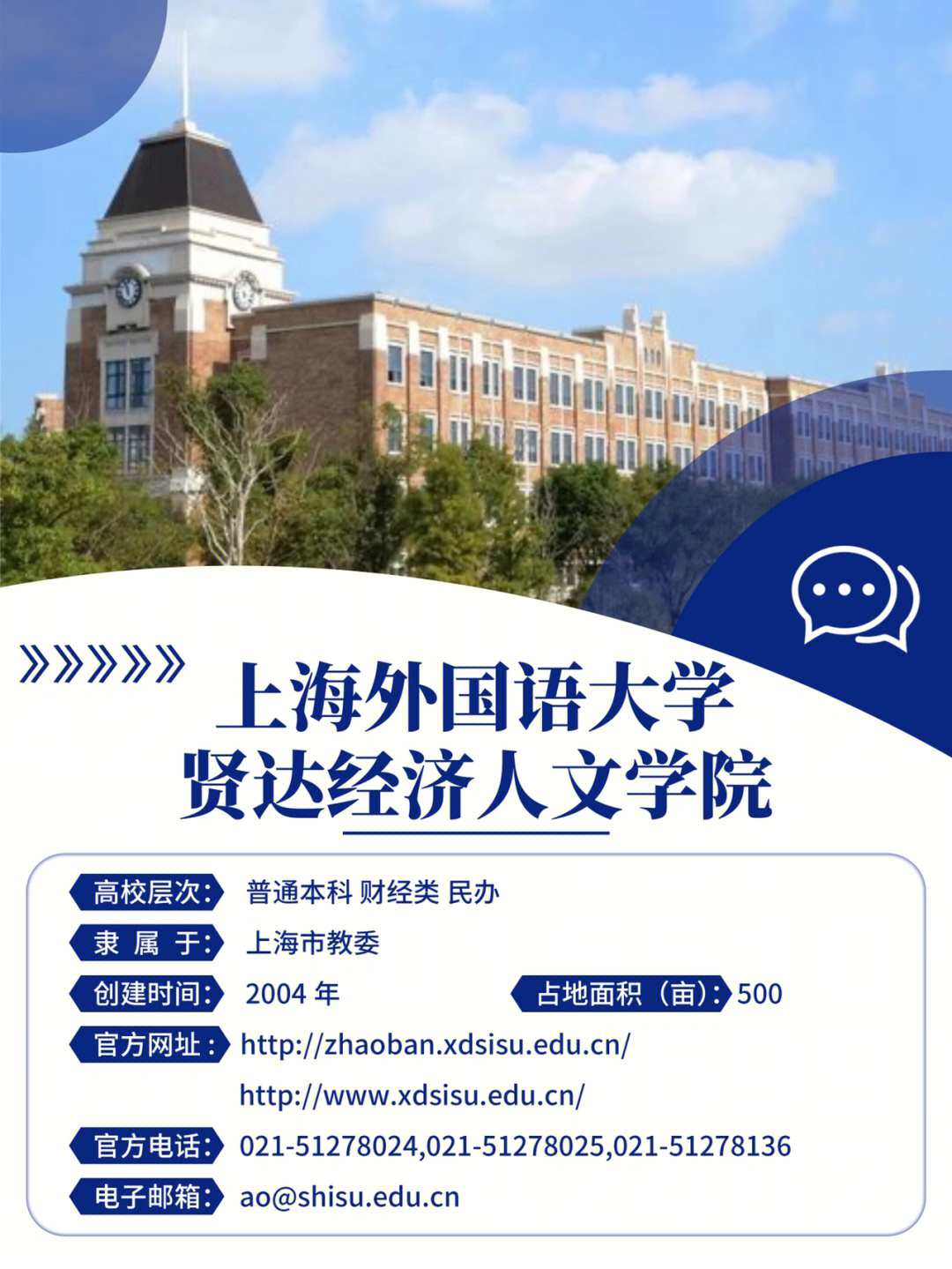 上海外国语大学贤达经济人文学院学校简介