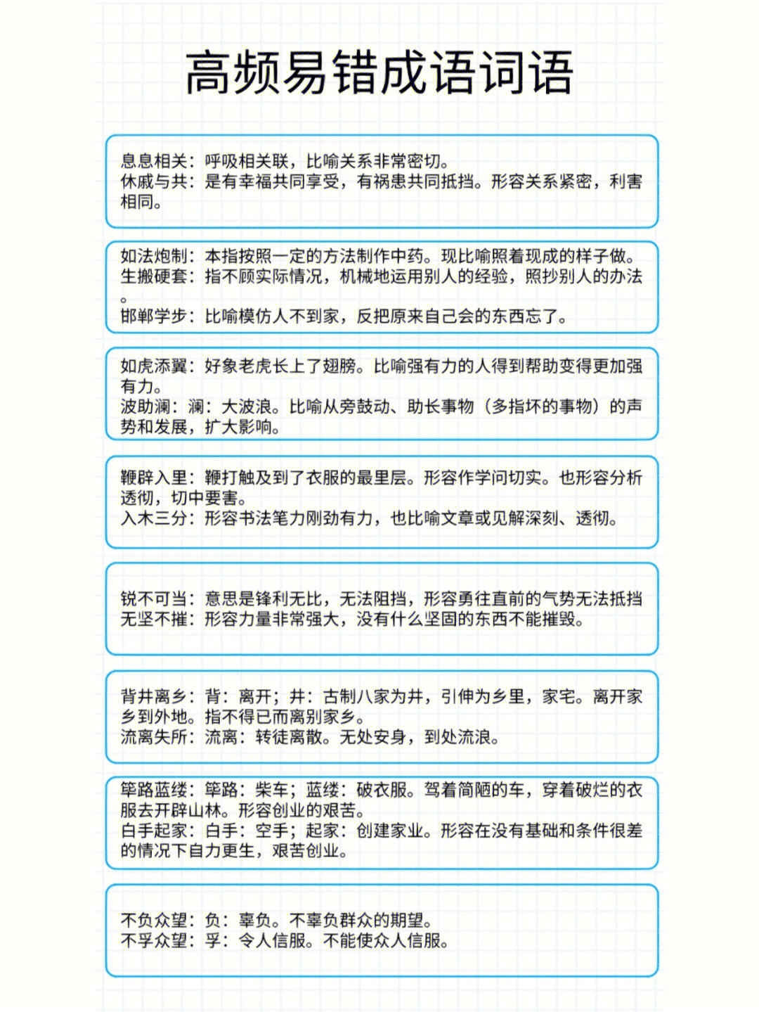 高频易混淆成语词语