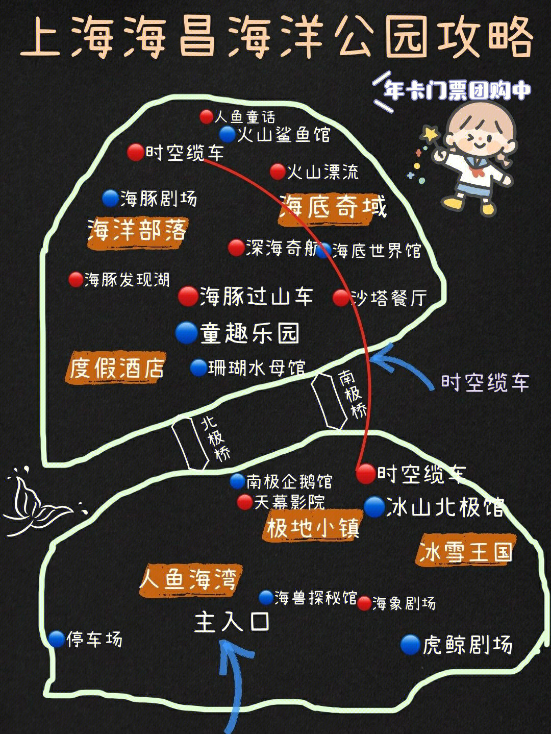上海海昌海洋公园旅游攻略园区地图表演时间