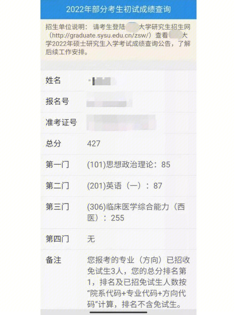 医学考研成绩截图图片
