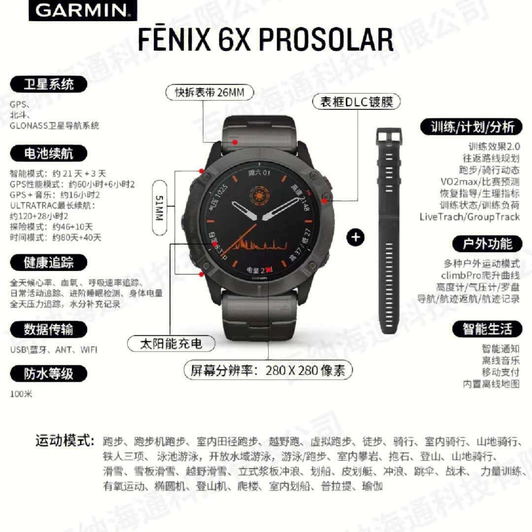 佳明fenix6x