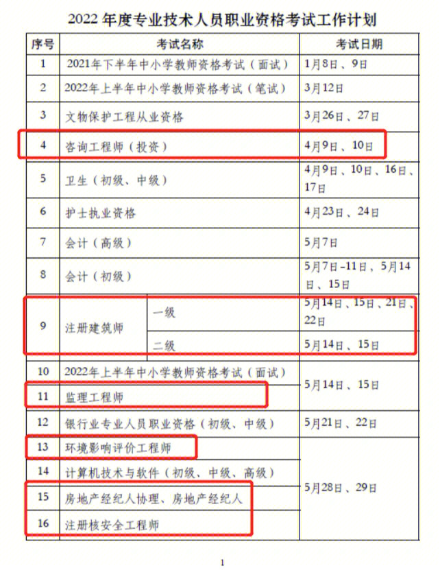 建造师资格核查_二建资格考试_建设执业资格人员查询